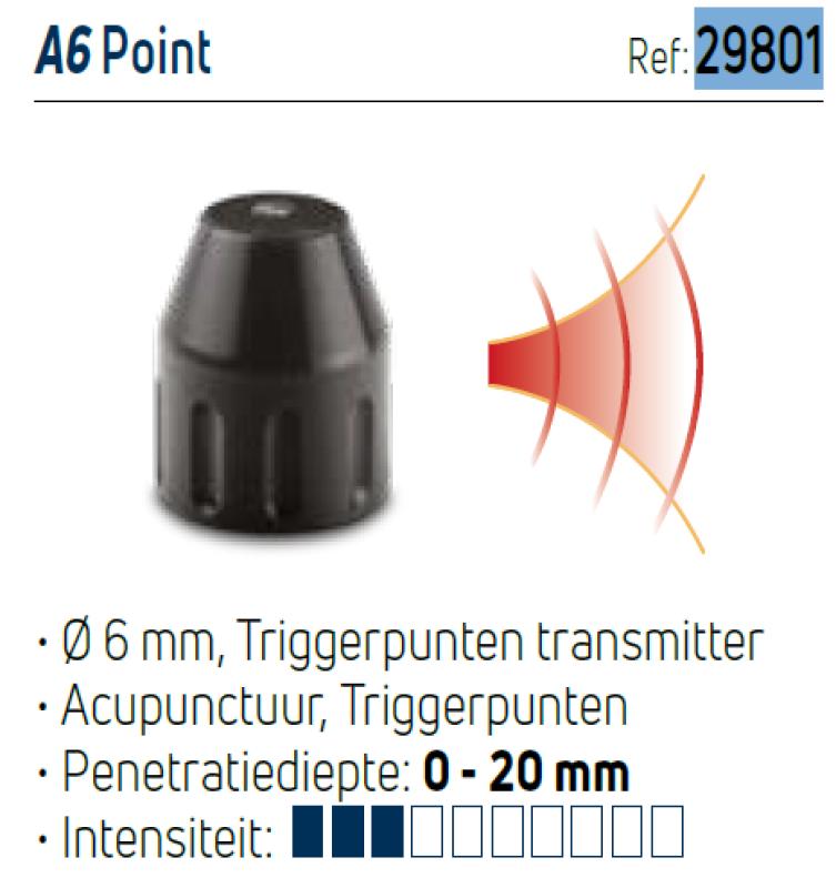 A6 point transmitter  - Chattanooga RPW2 – optionele ACCESSOIRES