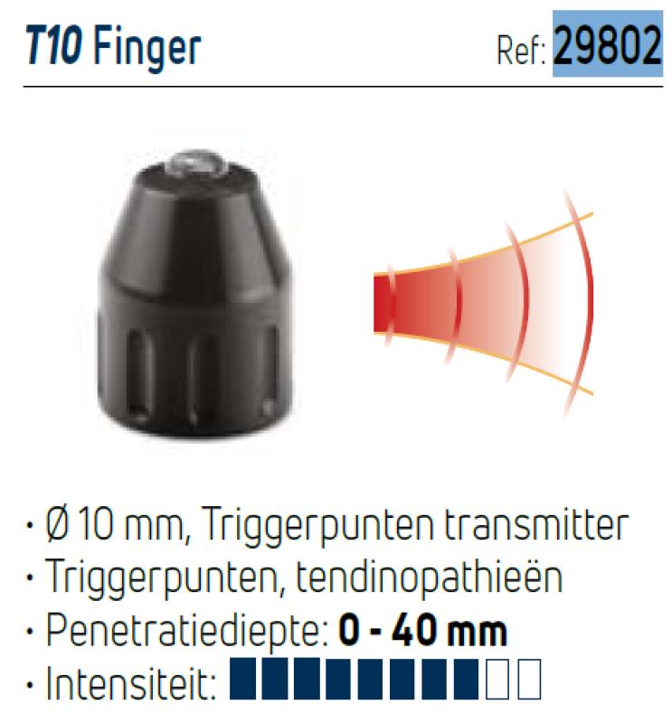 T10 Finger transmitter  - Chattanooga RPW2 – optionele ACCESSOIRES