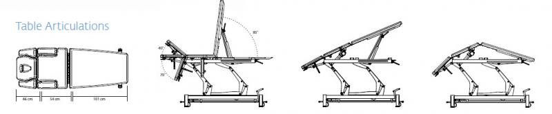  Behandeltafel_hooglaag:_Montane_Andes__7delig:_met_elektrische_kringschakelaarALLproducts
