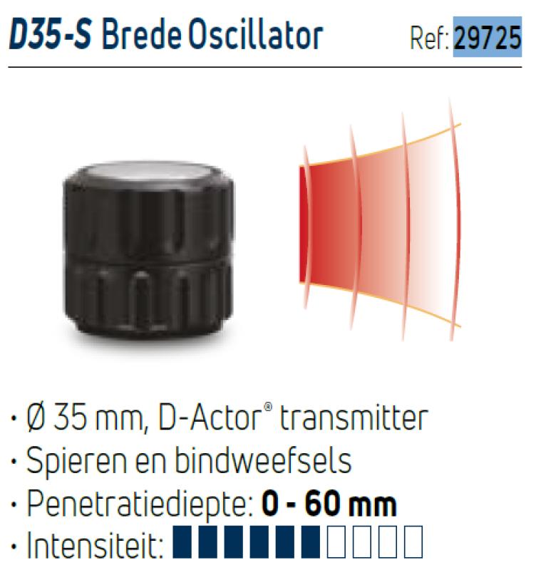 Transducteur D35-S D-Actor® de 35 mm noir - Chattanooga RPW 2– ACCESSOIRES optionnels